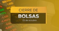 Peso mexicano se desploma; así cierra la Bolsa Mexicana de Valores hoy 21 de octubre