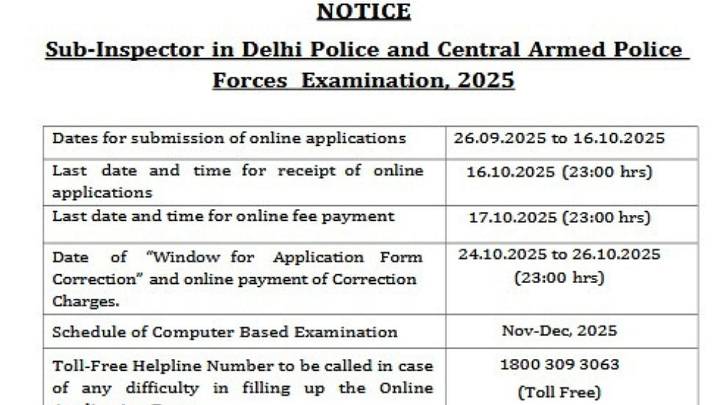 SSC SI Recruitment 2025: Last Day To Apply For 3,000+ Sub-Inspector Posts In Delhi Police And CAPFs; Apply By 11 PM At ssc.gov.in