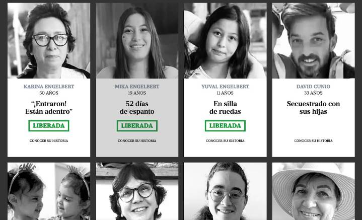 Vidas arrasadas. Las historias de los últimos tres argentinos liberados tras 737 días de horror bajo el poder de Hamas