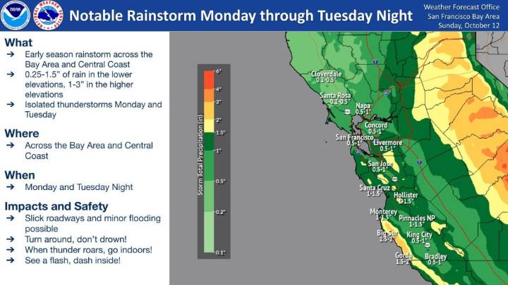 First Big Fall Storm Poised To Soak The Bay Area