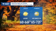 Pronóstico del tiempo en Massachusetts