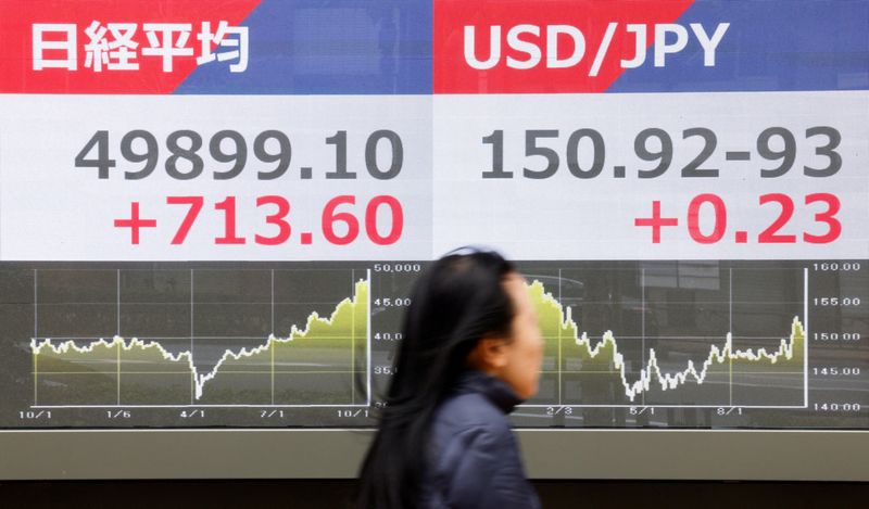 Japan finance minister warns against forex volatility after yen plunge