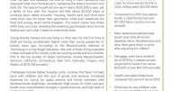 New Hampshire is mired in affordability crisis, fiscal policy group says
