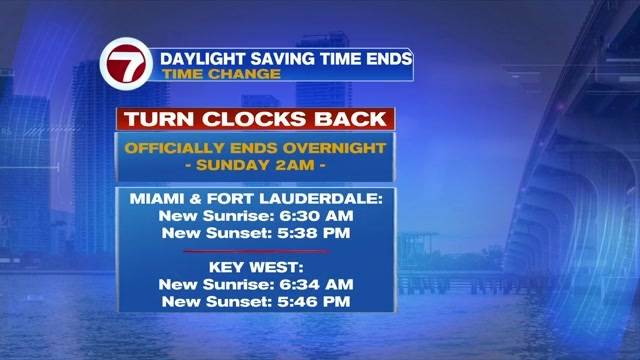Daylight Saving Time set to end