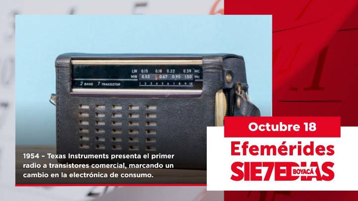 Un día como hoy | 18 de octubre