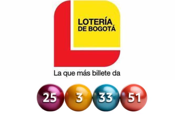 Lotería de Bogotá: Resultados del último sorteo hoy 9 de octubre 2025