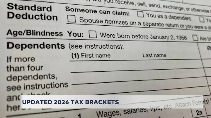 IRS releases updated 2026 tax brackets, here's what to know