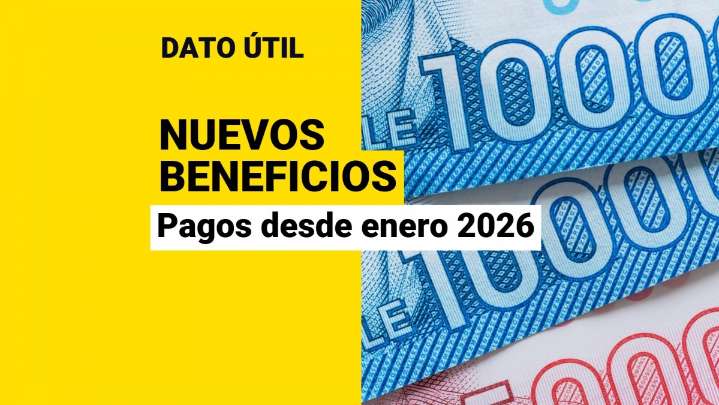 Dos nuevos beneficios se estrenan en enero 2026: ¿Cuáles son y quiénes recibirán sus pagos?