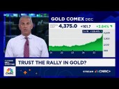 Why 'Fast Money' trader Guy Adami says the gold rally can continue