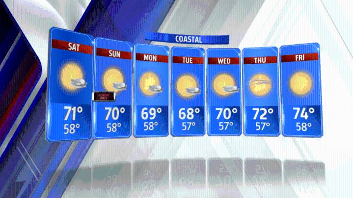 Foggy trick-or-treat night, mild weekend, cooler days next week