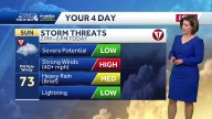 Severe Weather Alert Day: Strong winds with afternoon rain