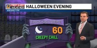 Fast forecast for Mon., Oct. 27