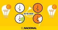 Precio de la luz hoy, 1 de octubre de 2025, por horas: ¿cuándo es más barato poner la lavadora?