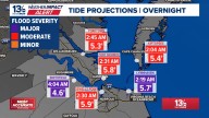 Nor'easter brings rough winds and major tidal flooding to Virginia, NC coast