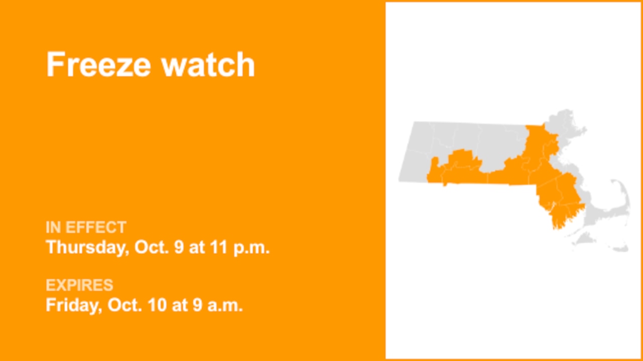 Freeze watch in place for 6 Massachusetts counties for Thursday and Friday