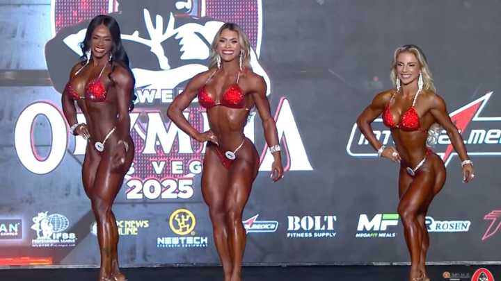 2025 Wellness Olympia Prejudging Report