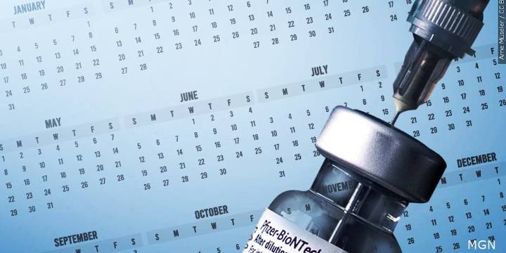 State DHS encouraging Wisconsinites to vaccinate against the flu, RSV and COVID