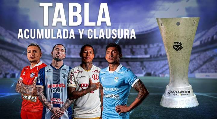 Tabla de posiciones Acumulado Liga 1 y Clausura 2025: resultados de la fecha 16