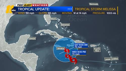 Tropical Storm Melissa forms in the Caribbean