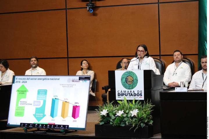 Aseguran que compra de carbón tiene mayor diversificación pese a contratos millonarios de diputado de Coahuila