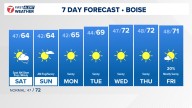 Boise area, southwest Idaho weather forecast from KTVB