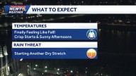 Wednesday weather outlook: Rain moves out, real October air moves in