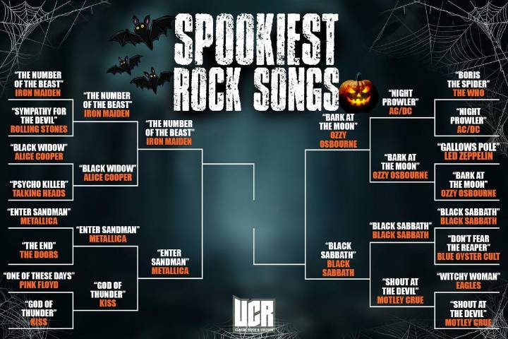 Vote for Rock’s Spookiest Song: Only Ozzy, Sabbath, Maiden and Metallica Remain