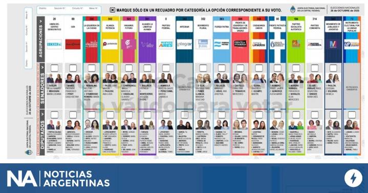 🔴Elecciones 2025 EN VIVO: minuto a minuto de la votación, votos de los candidatos, boca de urna, escrutinio