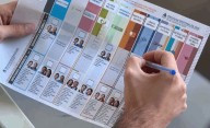 Así es la Boleta Única Papel en Córdoba: cómo se vota