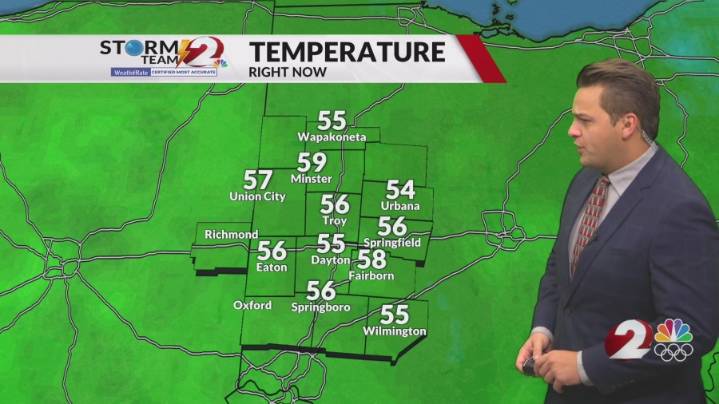 Cooler weather on the way, with rain, how cool will it be?