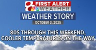 Forecast: Warm and dry conditions prevail, slight cool down next week