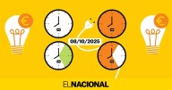 Precio de la luz, 8 de octubre, por horas: ¿cuándo es más barato poner la lavadora?