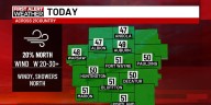 First Alert Forecast: Dropping to the 50s for the next few days