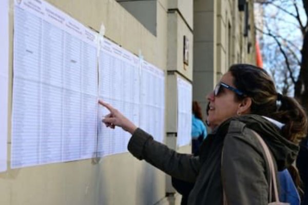 ÚLTIMO DATO! Porcentajes de votantes en la Ciudad de Corrientes hasta las 12:00 25,25%
