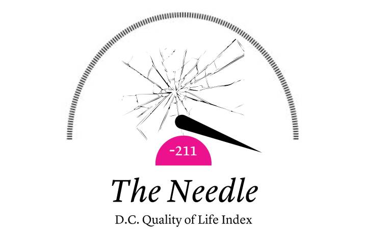 The Needle: Trump Admin Accused of Murdering Innocent Fisherman, Marco Rubio Betrayed MS-13 Informants, And Stephen Miller Is Selling His Arlington House