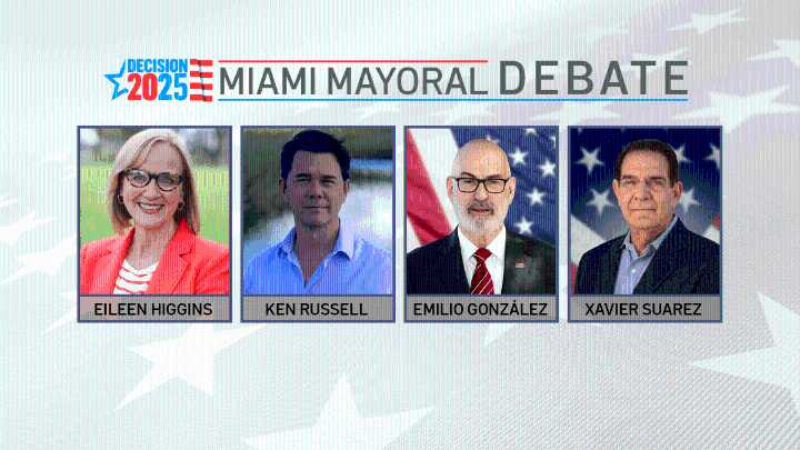 City of Miami Mayor elections on November 4