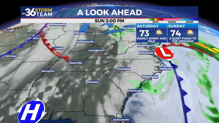 Delightful fall weather continues to close out the week