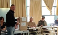 Botazzi expresó su esperanza en un “cambio de timón”