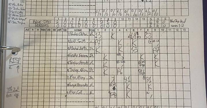 Here's my filled-out scoresheet for Game 5