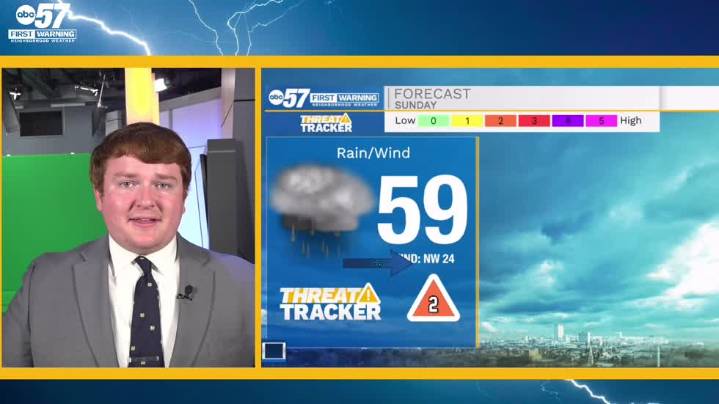Multiple rounds of showers and storms through tomorrow