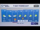 10 Weather: Tuesday evening forecast, Tampa Bay area; Oct. 28, 2025