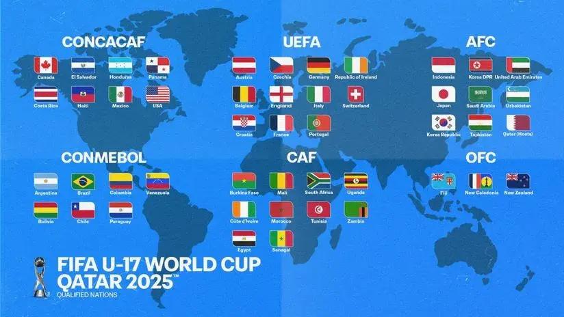 Calendario del Mundial Sub 17 2025: fixture, grupos y horarios y de los partidos del torneo