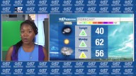 Chilly tonight after the rain, Sunny and mild tomorrow