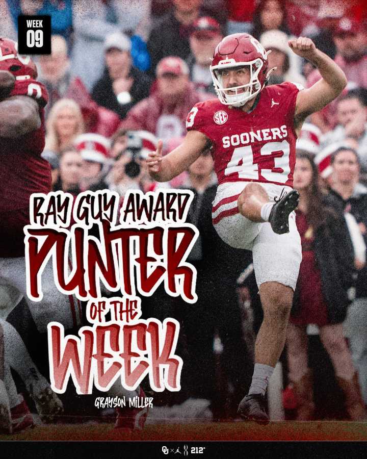 OU's Grayson Miller named Punter Of The Week