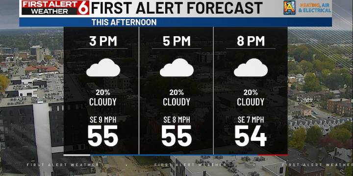 First Alert 6 Forecast: Cool and cloudy with increasing rain chances into Tuesday