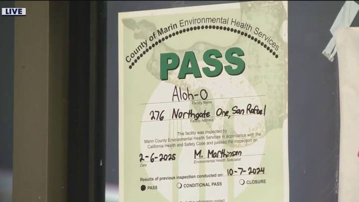 Food inspections at some Marin County restaurants overdue