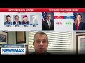 Mamdani effect helping Ciattarelli in New Jersey: McLaughlin