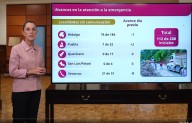 Mañana inicia entrega de apoyo de 20 mil pesos a damnificados, anuncia Sheinbaum