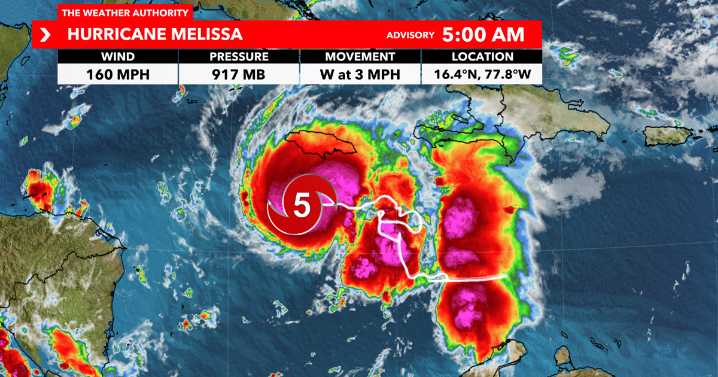 Hurricane Melissa strengthens into Category 4 storm
