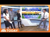 Packers vs. Steelers: Steve Kornacki Breaks Down What to Know